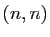 $ (n,n)$