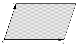 \includegraphics[width=6cm]{determinant2}