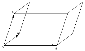 \includegraphics[width=6cm]{determinant3}