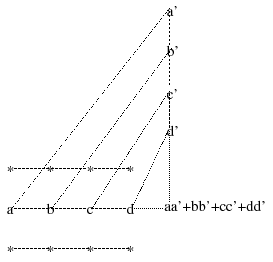 \includegraphics[width=6cm]{prodMV}