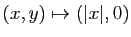 $ (x,y)\mapsto (\vert x\vert,0)$