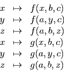 \begin{displaymath}
\begin{array}{lcl}
x&\mapsto&f(x,b,c)\\
y&\mapsto&f(a,y,c)\...
...(x,b,c)\\
y&\mapsto&g(a,y,c)\\
z&\mapsto&g(a,b,z)
\end{array}\end{displaymath}