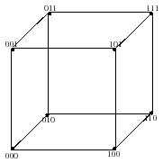 \includegraphics[width=4cm,height=4cm]{hyper3}