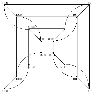 \includegraphics[width=8cm,height=8cm]{hyper4}