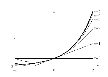 \includegraphics[width=8cm]{expdl}