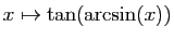 $ x\mapsto \tan(\arcsin(x))$