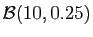 $ \mathcal {B}(10,0.25)$