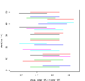 % latex2html id marker 7645
\includegraphics[width=6cm]{ICprop}