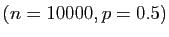 $ (n=10000, p=0.5)$