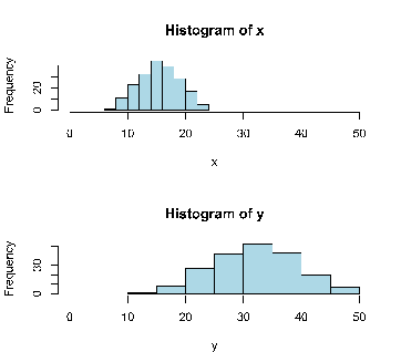 \includegraphics[width=8cm]{crabs}