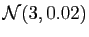 $ \mathcal{N}(3,0.02)$