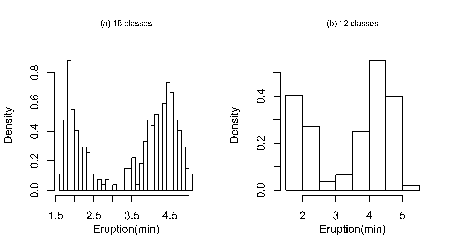 \includegraphics[width=10cm]{densite1}