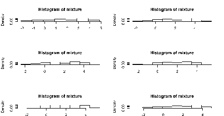 \includegraphics[width=10cm]{densite2}