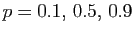 $ p=0.1,  0.5, 0.9$