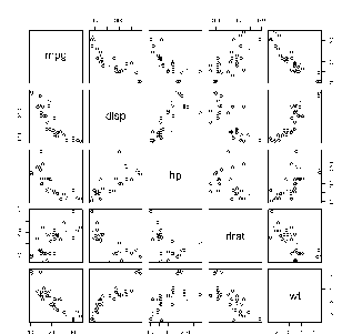 \includegraphics[width=7cm]{paires}