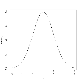 \includegraphics[width=6cm]{dens2}