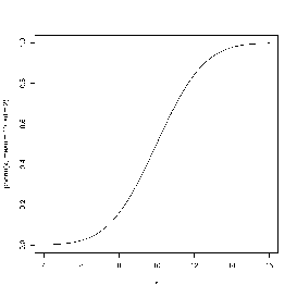 \includegraphics[width=6cm]{dens3}