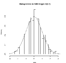 \includegraphics[width=6cm]{dens4}