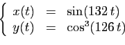 \begin{displaymath}
\left\{
\begin{array}{lcl}
x(t)&=& \sin(132 t)\\
y(t)&=& \cos^3(126 t)
\end{array}\right.
\end{displaymath}