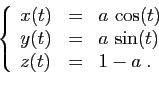\begin{displaymath}
\left\{
\begin{array}{lcl}
x(t)&=& a \cos(t)\\
y(t)&=& a \sin(t)\\
z(t)&=& 1-a\;.
\end{array}\right.
\end{displaymath}