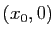 $ (x_0,0)$
