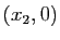 $ (x_2,0)$