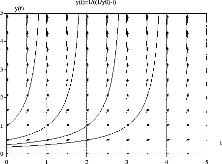 \includegraphics[width=12cm]{explosion}