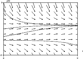 \includegraphics[width=7cm]{champty3}