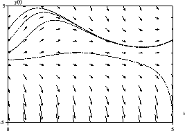 \includegraphics[width=7cm]{champty4}