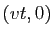 $ (vt,0)$