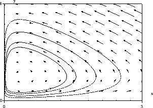 \includegraphics[width=8cm]{champxy4}