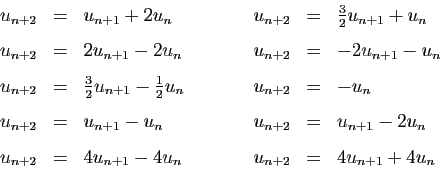 \begin{displaymath}
\begin{array}{cclcccl}
u_{n+2} &=& u_{n+1}+2u_n&\qquad&
u_{n...
...{n+1} - 4 u_n&\qquad&
u_{n+2} &=& 4 u_{n+1} + 4 u_n
\end{array}\end{displaymath}