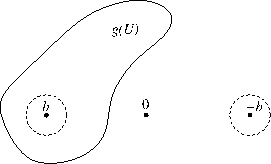 \includegraphics[width=6cm]{conforme}