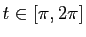 $ t\in[\pi,2\pi]$