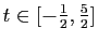 $ t\in [-\frac{1}{2},\frac{5}{2}]$