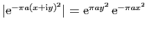 $ \vert\mathrm{e}^{-\pi a(x+\mathrm{i}y)^2}\vert = \mathrm{e}^{\pi a y^2} \mathrm{e}^{-\pi a x^2}$