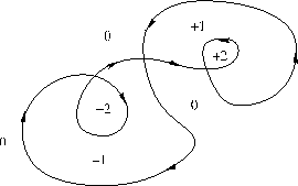 \includegraphics[width=6cm]{indice}