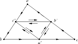 \includegraphics[width=6cm]{goursat}