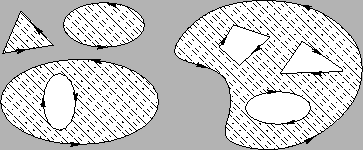 \includegraphics[width=8cm]{compacts}