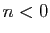 $ n<0$