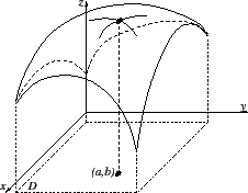 \includegraphics[width=5cm]{max}