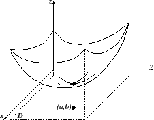 \includegraphics[width=5cm]{min}