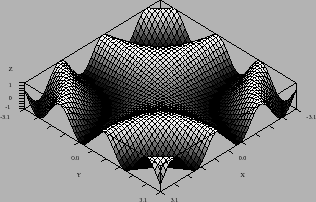 \includegraphics[width=8cm]{sinxy}