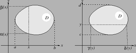 \includegraphics[width=10cm]{domaineplan}