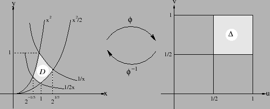 \includegraphics[width=12cm]{exchvar}