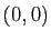 $ (0,0)$