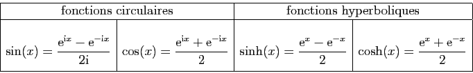 \begin{displaymath}
\begin{array}{\vert c\vert c\vert c\vert c\vert}
\hline
\mul...
...{\mathrm{e}^{x}+\mathrm{e}^{-x}}{2}} [2ex]
\hline
\end{array}\end{displaymath}