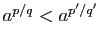 $ a^{p/q}<a^{p'/q'}$