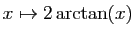 $ x\mapsto
2\arctan(x)$