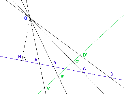 \includegraphics[width=0.6\textwidth]{figures/birapport}